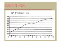 80년대 이후 대중매체 분석-20