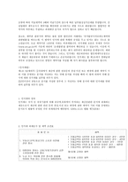 수입인지 인지세법-2