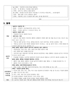 성실 진실하여 전연흠이 없는 완전한 상태-3