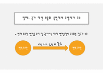 모병제 찬성 현실적 대안인가-5