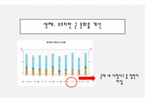 모병제 찬성 현실적 대안인가-9