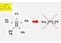 모병제 찬성 현실적 대안인가-14