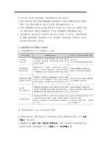 사회주의 체제 전환 비교연구-2