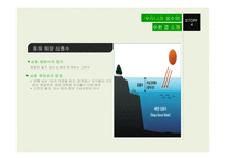 우리나라&세계 빗물 산업&식수 산업-10