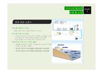 우리나라&세계 빗물 산업&식수 산업-11
