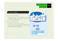 우리나라&세계 빗물 산업&식수 산업-13