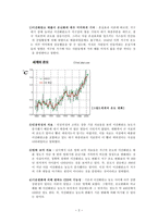 지구 온난화 반대론자의 주장과 그 파장 -4