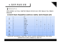 정의적 특성평가방법-12