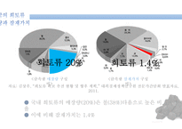 한국의 희토류-3