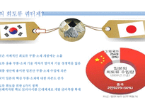 한국의 희토류-8