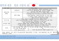 한국의 희토류-13
