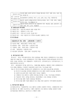 욕구조사보고서-2