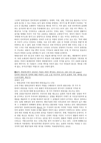 SNS 표현의 자유규제-7