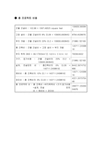 환경과 가장 잘 어울리는 주택-4
