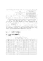 교도소 개론-3