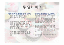 찰리와 초콜릿 공장-15