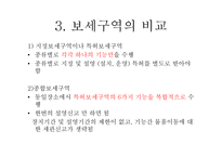 종합 보세구역-4