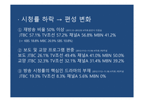 출범 1년 종합편성 채널의 현황과 미래-3