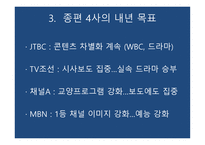 출범 1년 종합편성 채널의 현황과 미래-11