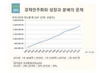 자본주의의 빛과 그림자 우리나라 의사회 시스템-9