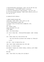 글로벌 촉진 전략의 이해-6