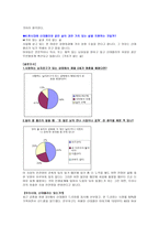 가치 있는 삶을 향해-6