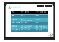 포스트모더니즘-6