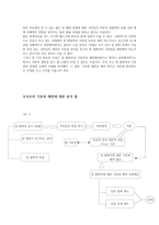 자유권적 기본권 제한-3