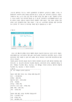 자유권적 기본권 제한-4