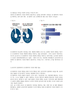 자유권적 기본권 제한-9
