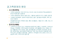 사회 문제론 가족 문제-3
