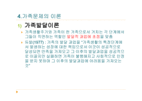 사회 문제론 가족 문제-8