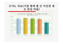군 가산점의 이해-15