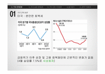 거시정책 기준금리-3