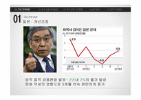 거시정책 기준금리-5