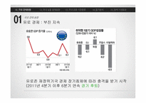 거시정책 기준금리-6