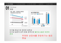 거시정책 기준금리-7