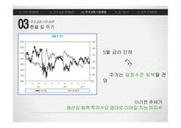 거시정책 기준금리-13
