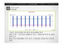 거시정책 기준금리-14