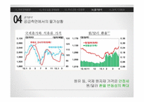 거시정책 기준금리-16