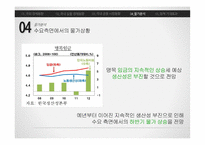 거시정책 기준금리-20