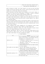 국제회계기준의 도입으로 인한 회계환경변화와 대응방안-2