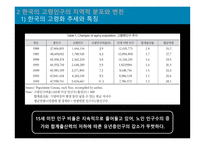 한국 인구 고령화의 지역적 전개 양상 한국의 고령인구의 지역적 분포와 변천-5
