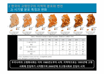 한국 인구 고령화의 지역적 전개 양상 한국의 고령인구의 지역적 분포와 변천-7