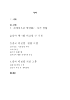 아시아의 중국 지진-2