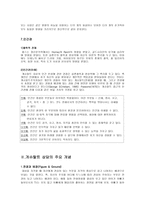 게슈탈트-4