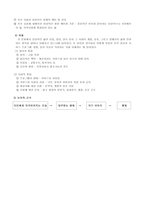 정상화 원리 Normalization와 가치 있는 사회적 역할의 강화-2