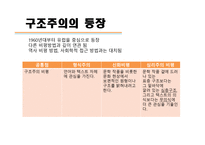 구조주의로 보는 광장-3