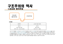 구조주의로 보는 광장-5
