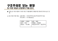 구조주의로 보는 광장-12